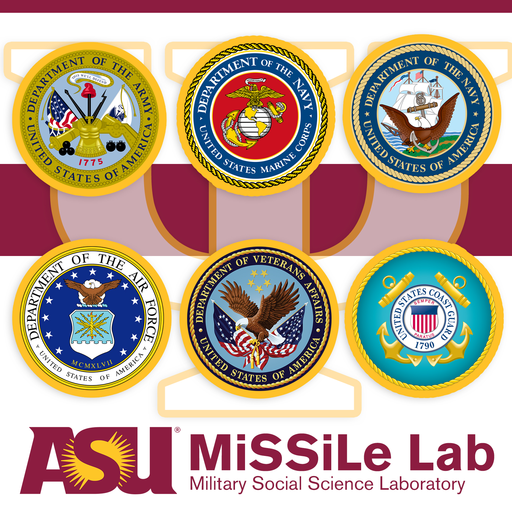 MiSSiLe Lab