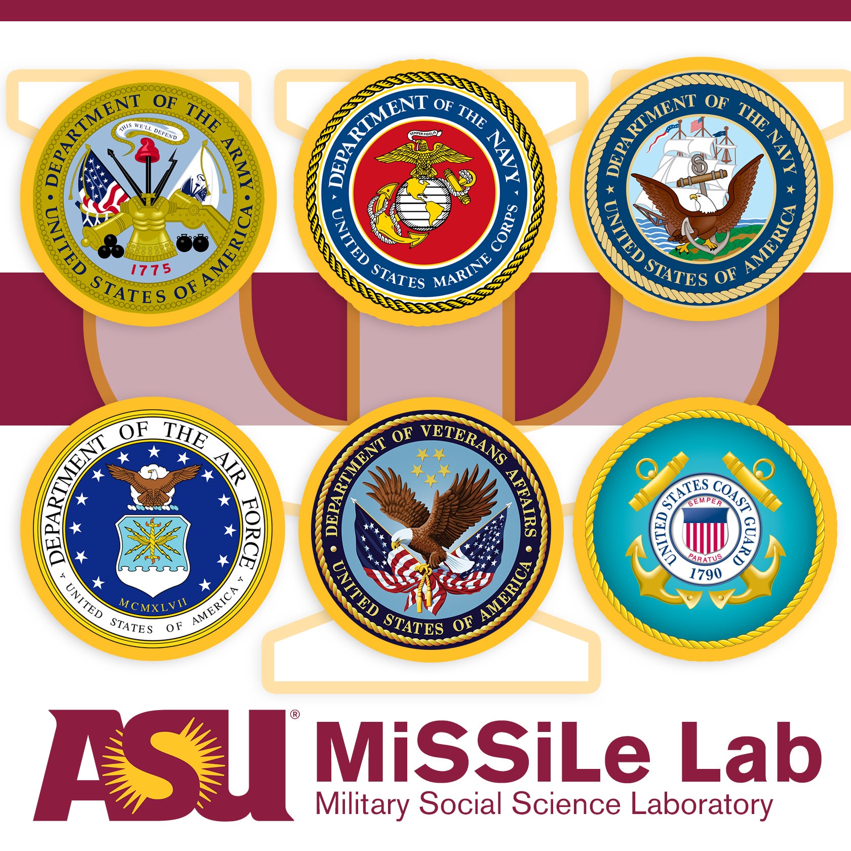 MiSSiLe; Military Social Science Laboratory (Blais)